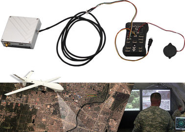 China UAV HD Wireless Video Transmitter-Super long distance-30km supplier