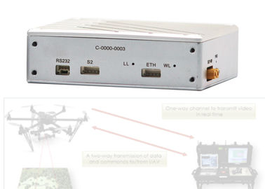 China 30-40km Search and rescue Drones Wireless Real time HD Video &amp; Bi-directional Data Transmitter supplier