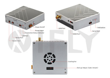 China Zero Latency COFDM Transmitter Multi Rotor HD Video Downlink and Data Uplink supplier