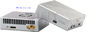 Miracast octocopter video data hdmi wireless transmitter TDD - COFDM 2W supplier
